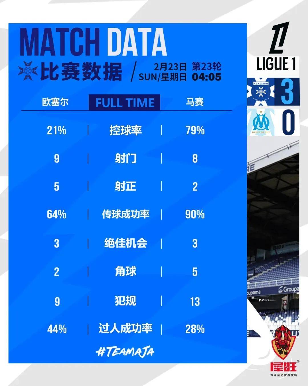 摩纳哥横扫昂热,登顶法甲积分榜的简单介绍 摩纳哥横扫昂热,登顶法甲积分榜的简单介绍