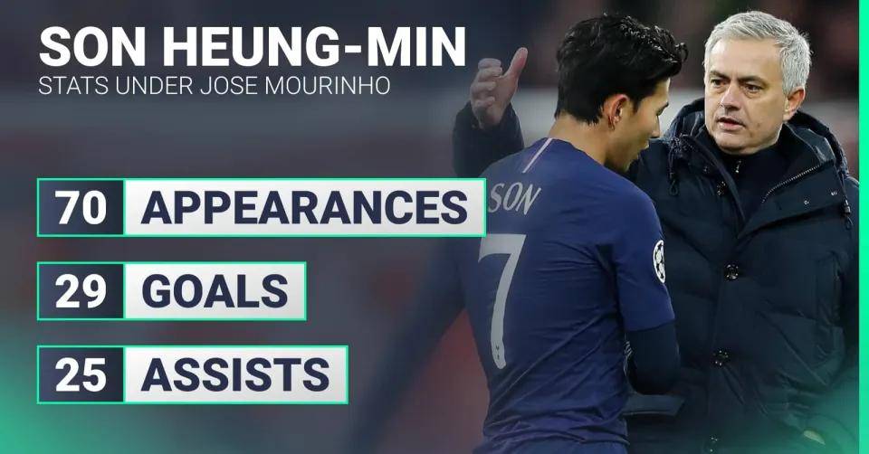 澳洲球员在英超联赛中脱颖而出的简单介绍 澳洲球员在英超联赛中脱颖而出的简单介绍