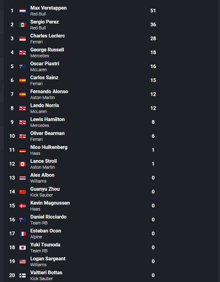 杏彩体育网页版入口-关于格拉纳达逆袭取胜，继续领跑积分榜的信息