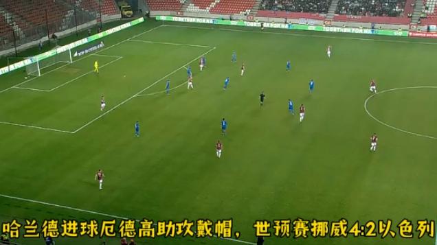 包含挪威队挑战以色列，备战进行中的词条