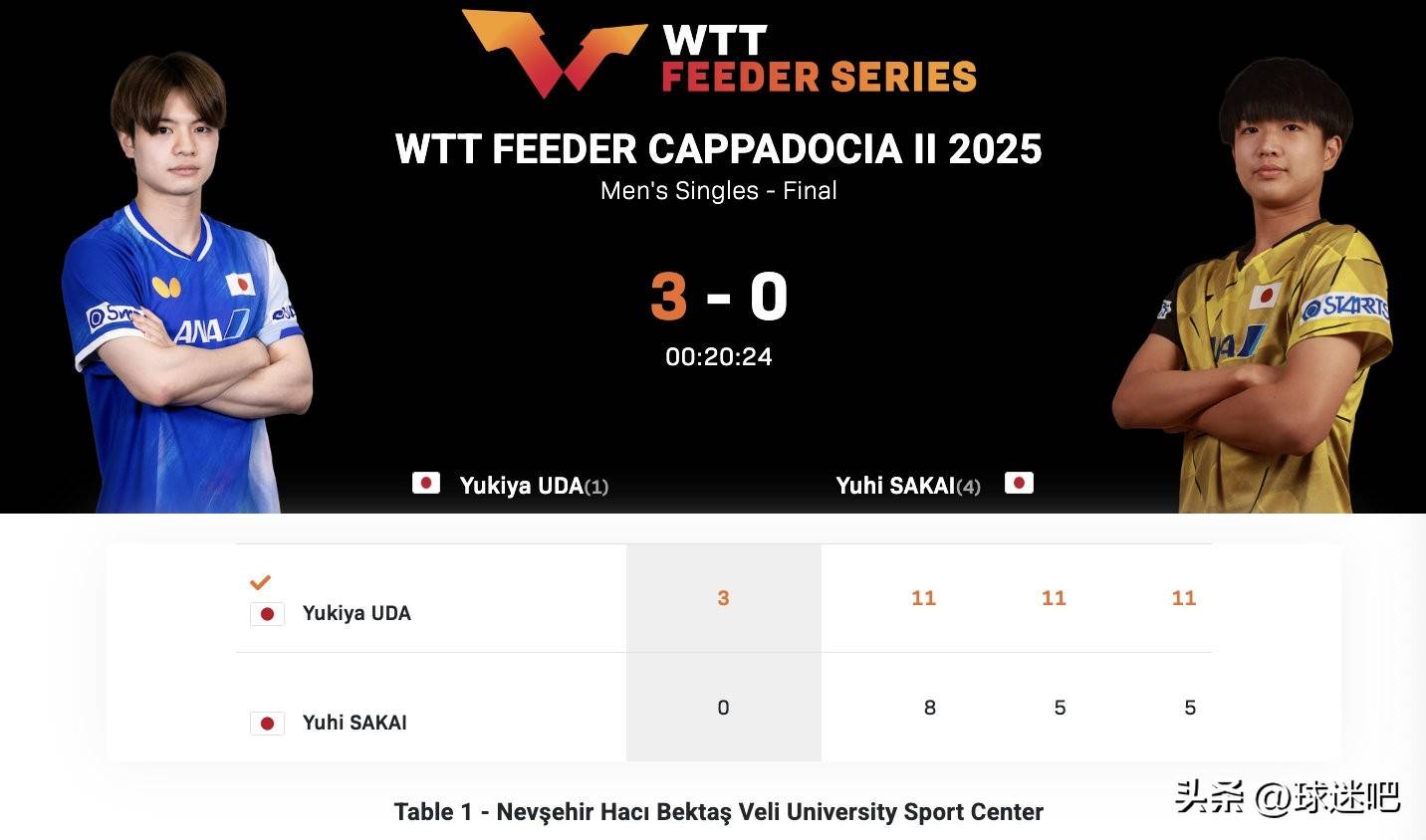 乒乓球比赛中出现佳绩,日本选手斩获多面金牌 乒乓球比赛中出现佳绩,日本选手斩获多面金牌