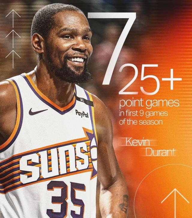 步行者客场战胜太阳,取得优势 步行者客场战胜太阳,取得优势