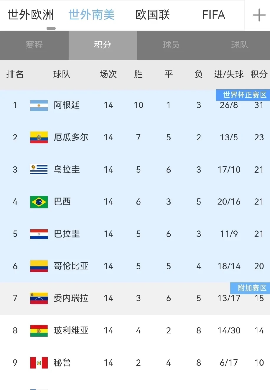 杏彩体育地址-巴西队在射击比赛中排名第二