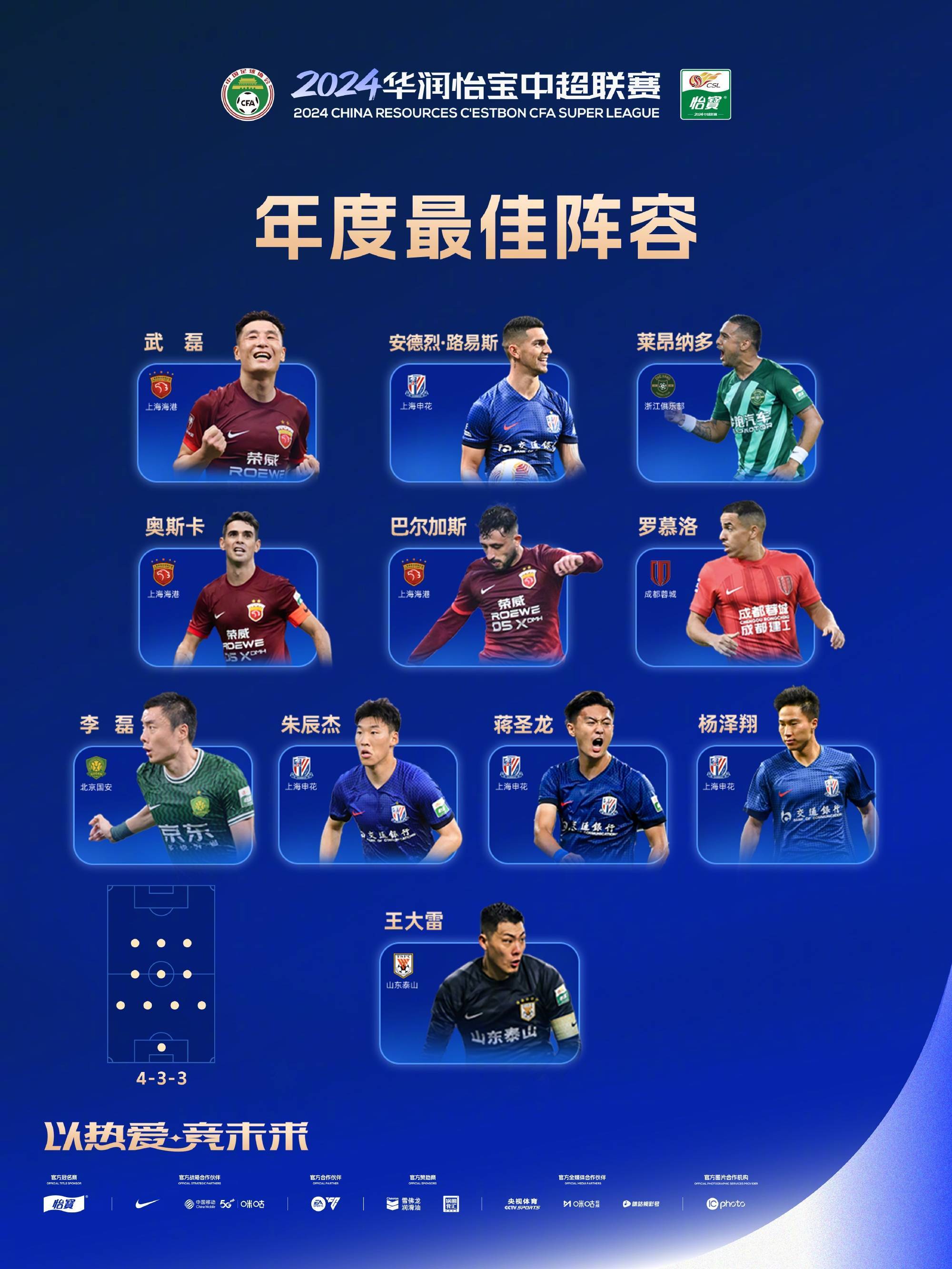 明星球员在联赛中表现出色，广受好评