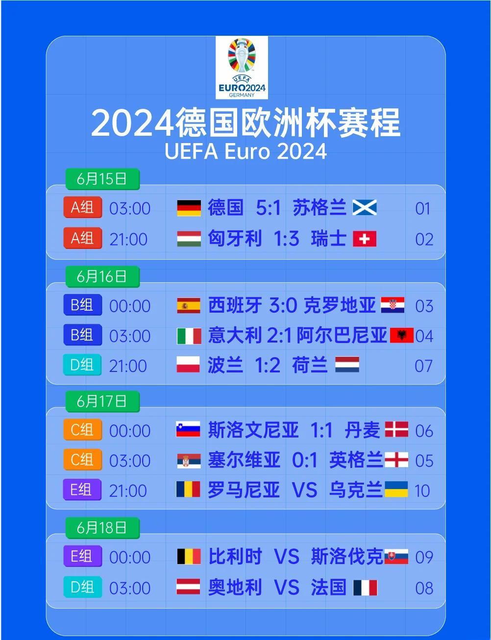 杏彩体育-欧洲足球联赛争夺激烈，各队实力对比