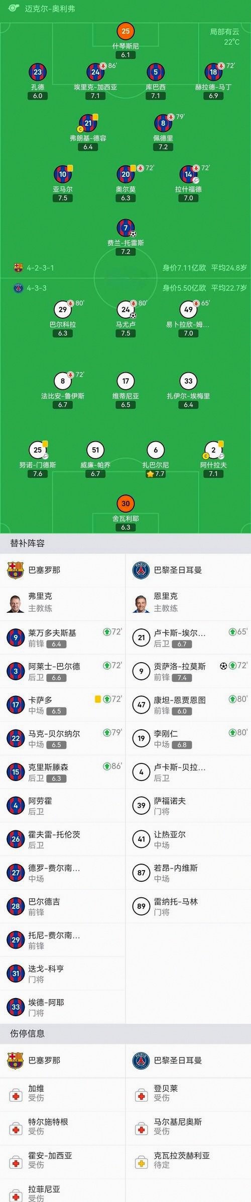 包含国米豪取胜利，领跑积分榜的词条